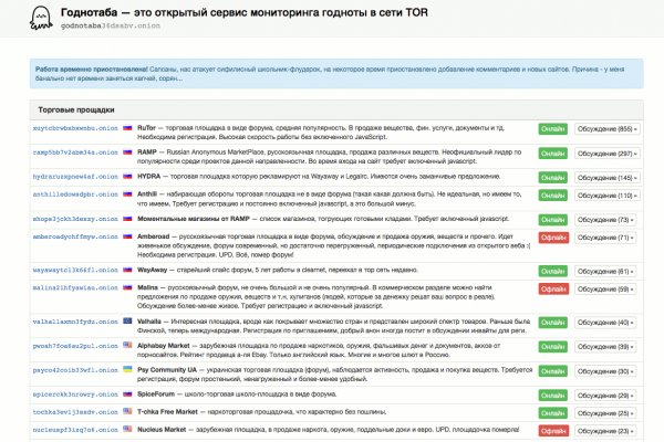 Блэкспрут зеркало рабочее bs2webes net