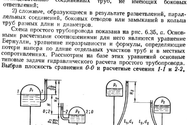 Рабочее зеркало blacksprut